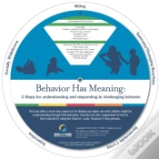 Capa do artigo Behavior Has Meaning Wheels