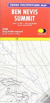 Capa do artigo Ben Nevis Summit