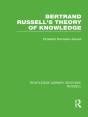 Bertrand Russell'S Theory Of Knowledge - Preview