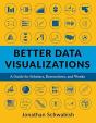 Better Data Visualizations - Preview