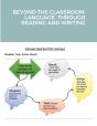 Beyond The Classroom: Language  Through - Preview
