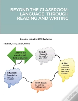 Capa do artigo Beyond The Classroom: Language  Through