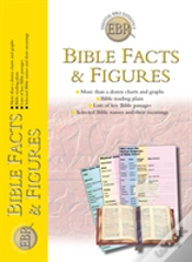 Capa do artigo Bible Facts And Figures