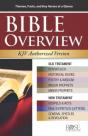 Bible Overview 5-Pack - Preview