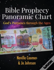 Capa do artigo Bible Prophecy Panoramic Chart