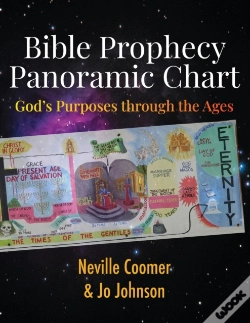 Capa do artigo Bible Prophecy Panoramic Chart