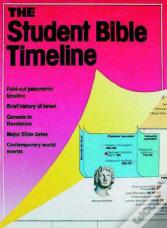 Bible Timeline