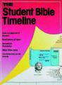 Bible Timeline - Preview