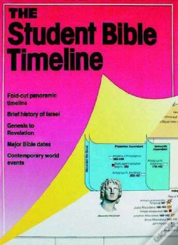 Capa do artigo Bible Timeline