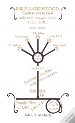 Capa do artigo Bible Understood