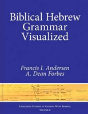 Biblical Hebrew Grammar Visualized - Preview