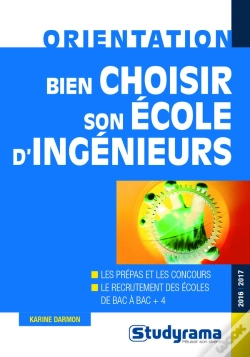 Capa do artigo Bien Choisir Son Ecole D'Ingenieurs