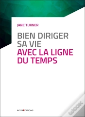 Capa do artigo Bien Diriger Sa Vie Avec La Ligne Du Temps