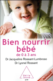 Capa do artigo Bien Nourrir Son Bébé De 0 À 3 Ans