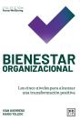 Bienestar Organizacional - Preview