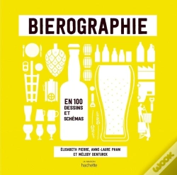 Capa do artigo Bierographie