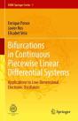 Bifurcations In Continuous Piecewise Linear Differential Systems - Preview