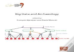 Big Data And Archaeology