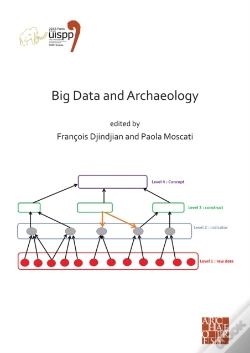 Capa do artigo Big Data And Archaeology
