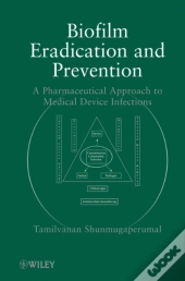 Biofilm Eradication And Prevention