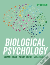 Capa do artigo Biological Psychology