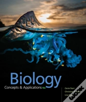 Capa do artigo Biology