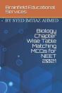 Biology Chapter Wise Table Matching Mcqs For Neet 2021 - Preview