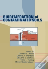 Bioremediation Of Contaminated Soils