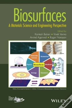 Capa do artigo Biosurfaces