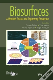Capa do artigo Biosurfaces