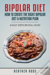 Capa do artigo Bipolar Diet