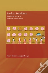 Birth In Buddhism