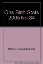 Birth Statistics - Preview
