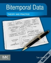 Capa do artigo Bitemporal Data