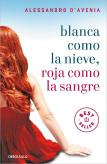 Blanca Como La Nieve, Roja Como La Sangre