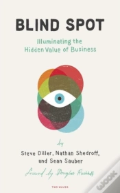 Capa do artigo Blind Spot