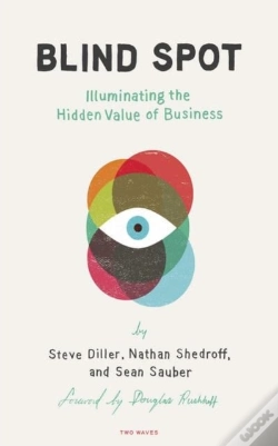 Capa do artigo Blind Spot