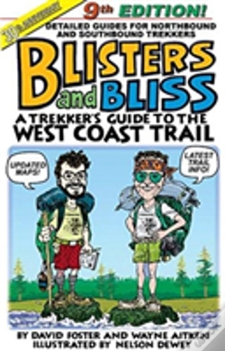 Capa do artigo Blisters & Bliss