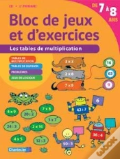 Capa do artigo Bloc De Jeux Et D