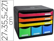 Capa do artigo Bloco classificador exacompta iderama arlequin 6 gavetas multicolores 270x355x271 mm