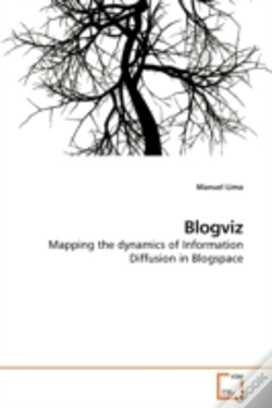 Capa do artigo Blogviz