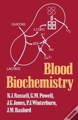 Capa do artigo Blood Biochemistry