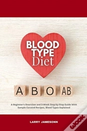 Capa do artigo Blood Type Diet