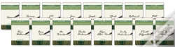Capa do artigo Bloom'S How To Write About Set, 33-Volumes