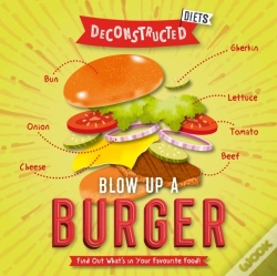 Capa do artigo Blow Up A Burger