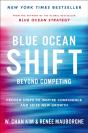 Blue Ocean Shift - Preview