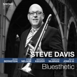Capa do artigo Bluesthetic - CD