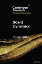 Board Dynamics - Preview