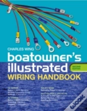 Capa do artigo Boatowner