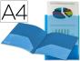 Bolsa Dossier Liderpapel C/Dupla Bolsa Din A4 – Azul - Preview